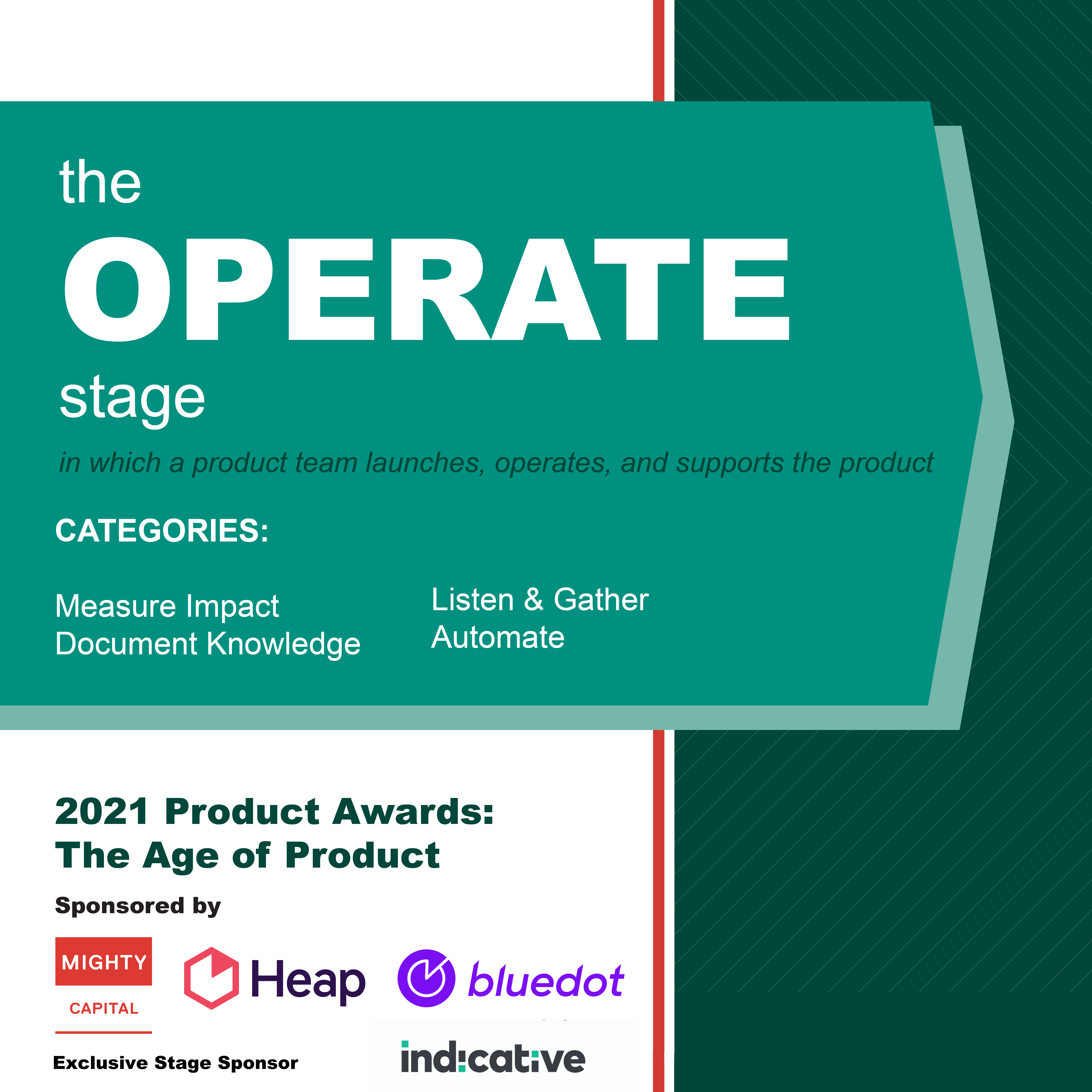 Vote Get to know the finalists of the Operate Stage of the Product Awards
